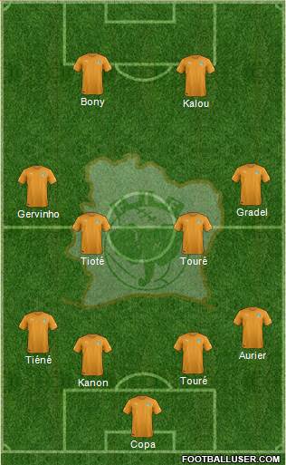 Côte d'Ivoire Formation 2015