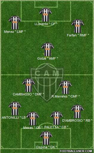 C Atlético Mineiro Formation 2015