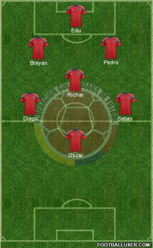 Colombia Formation 2015