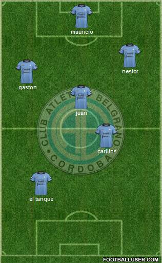 Belgrano de Córdoba Formation 2015