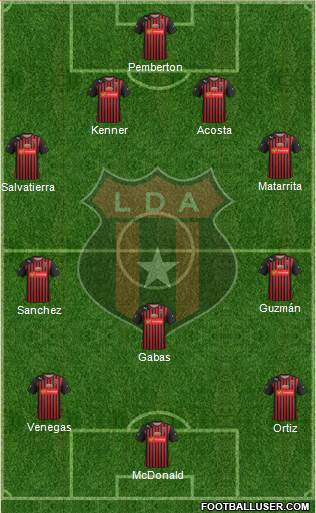 Liga Deportiva Alajuelense Formation 2015