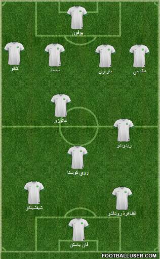 Saudi Arabia Formation 2015