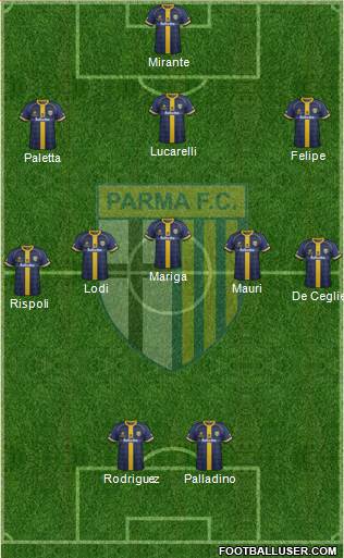 Parma Formation 2015