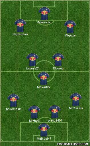 New York Red Bulls Formation 2015