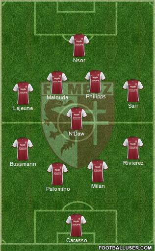 Football Club de Metz Formation 2015