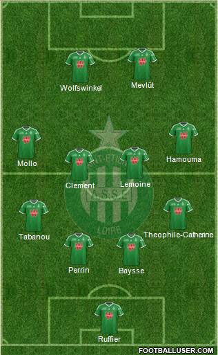 A.S. Saint-Etienne Formation 2015