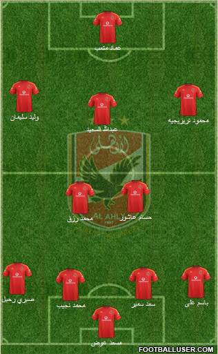 Al-Ahly Sporting Club Formation 2015