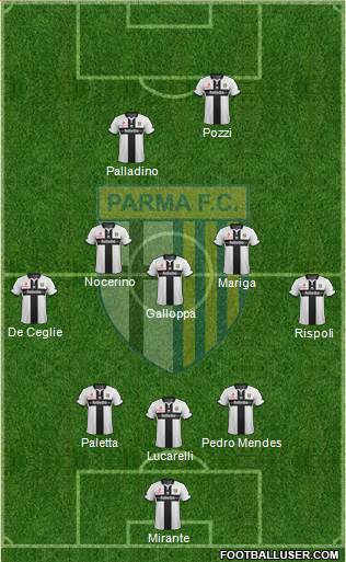 Parma Formation 2015