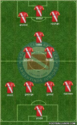 Argentinos Juniors Formation 2015