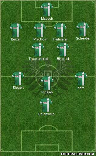 SC Preußen Münster Formation 2015