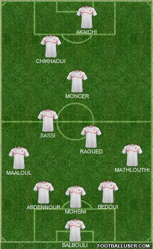 Tunisia Formation 2015