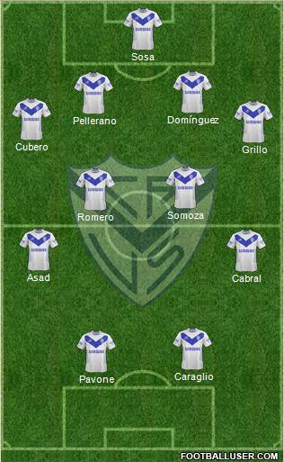 Vélez Sarsfield Formation 2015