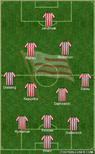 Cracovia Krakow Formation 2015