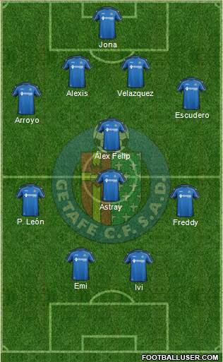 Getafe C.F., S.A.D. Formation 2015