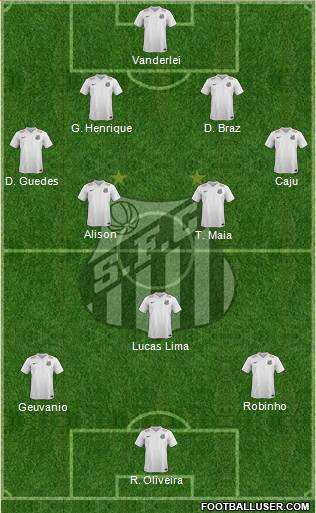 Santos FC Formation 2015