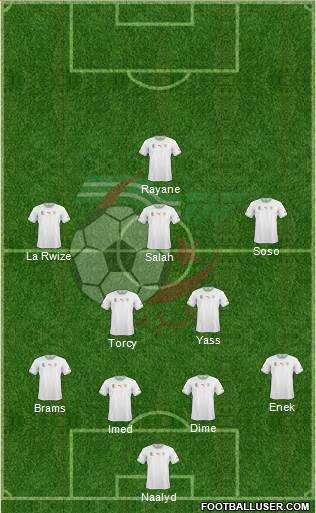 Algeria Formation 2015