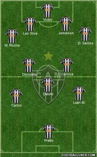 C Atlético Mineiro Formation 2015