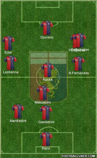 Genoa Formation 2015