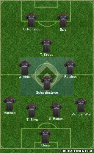 Hamburger SV Formation 2015