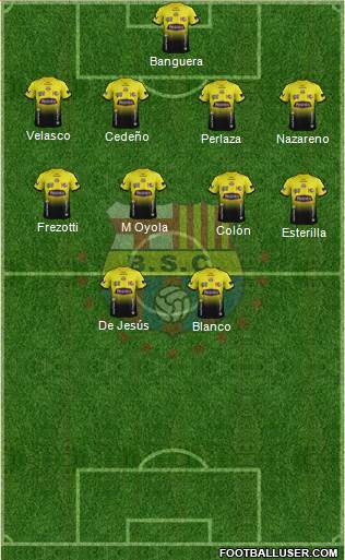 Barcelona SC Formation 2015