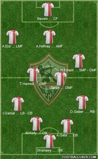 Zamalek Sporting Club Formation 2015