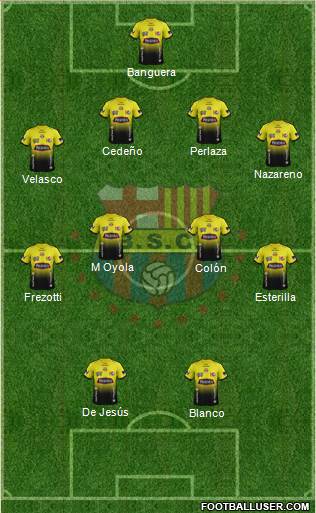 Barcelona SC Formation 2015