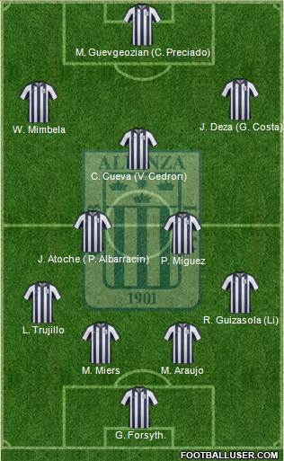 C Alianza Lima Formation 2015