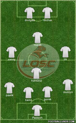 LOSC Lille Métropole Formation 2015