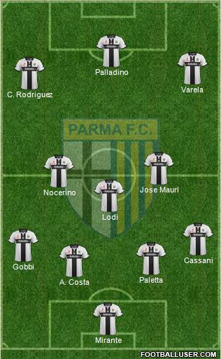 Parma Formation 2015