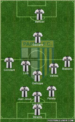 Parma Formation 2015