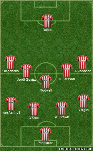 Sunderland Formation 2015