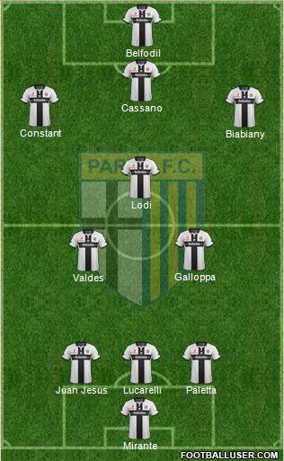 Parma Formation 2015