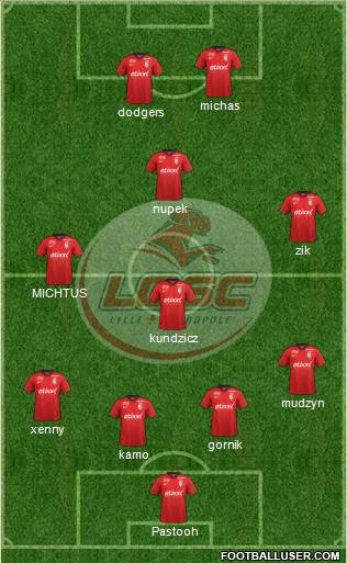 LOSC Lille Métropole Formation 2015