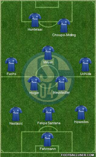 FC Schalke 04 Formation 2015