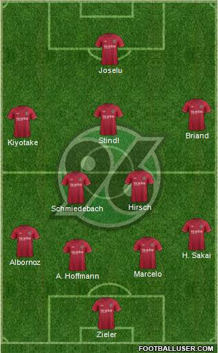 Hannover 96 Formation 2015