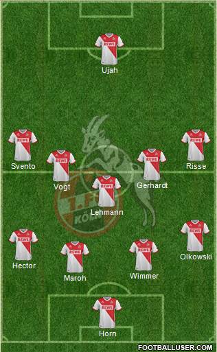 1.FC Köln Formation 2015