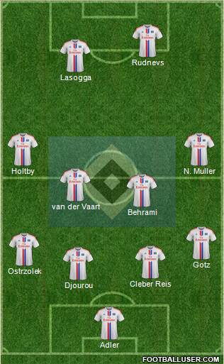 Hamburger SV Formation 2015