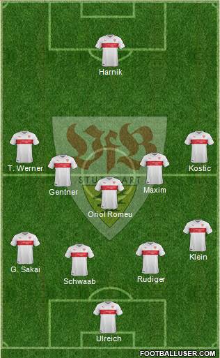 VfB Stuttgart Formation 2015