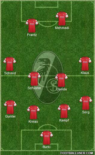 SC Freiburg Formation 2015