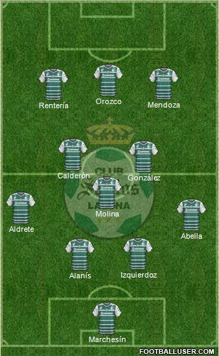 Club Deportivo Santos Laguna Formation 2015