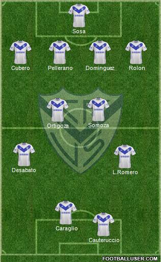 Vélez Sarsfield Formation 2015