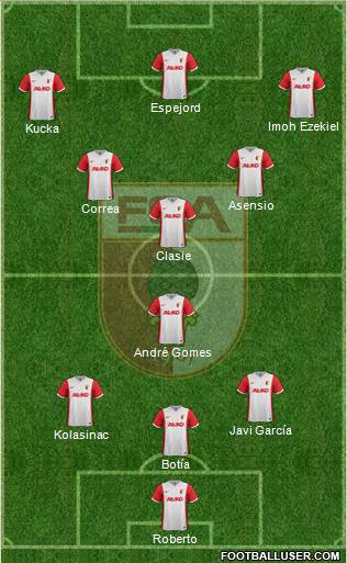 FC Augsburg Formation 2015