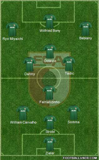 FC Augsburg Formation 2015