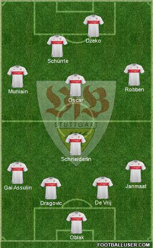 VfB Stuttgart Formation 2015