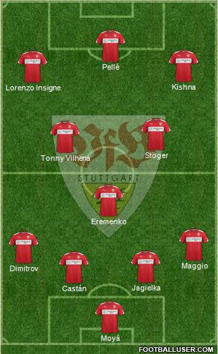 VfB Stuttgart Formation 2015