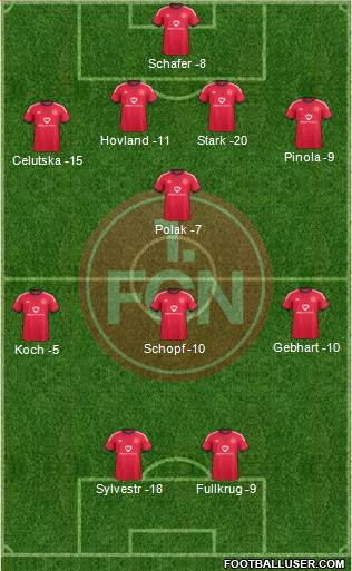 1.FC Nürnberg Formation 2015