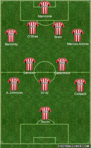 Sunderland Formation 2015