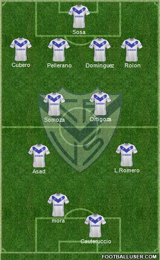 Vélez Sarsfield Formation 2015