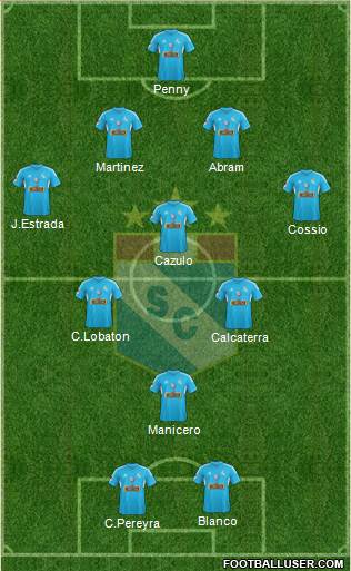 C Sporting Cristal S.A. Formation 2015