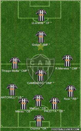 C Atlético Mineiro Formation 2015